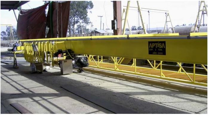 GRUAS